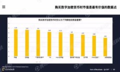  冷钱包退出流程及安全性