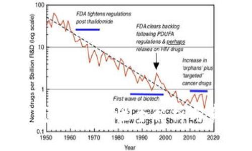 比特派钱包：安全性全解析与真假辨别