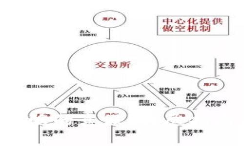如何分辨B特派的真假？详尽指南与实用技巧