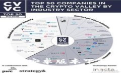 小狐钱包官方最新安卓版