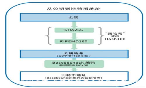 深入了解ETH大学:全球顶尖理工科高等院校的魅力