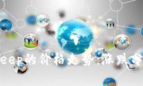 如何判断Bitkeep的价格走势：涨跌分析及投资策略