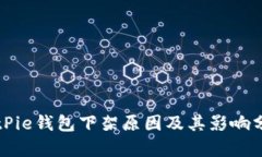 BitPie钱包下架原因及其影