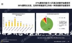 如何辨别B特派钱包的真伪