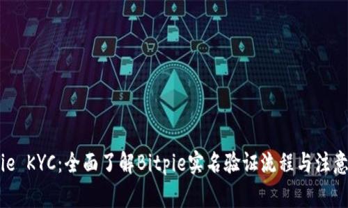 Bitpie KYC：全面了解Bitpie实名验证流程与注意事项