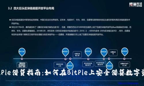 BitPie借贷指南：如何在BitPie上安全借贷数字资产