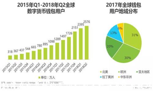 如何在交易所购买TRX:新手指南与实用技巧