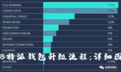 如何轻松掌握B特派钱包升