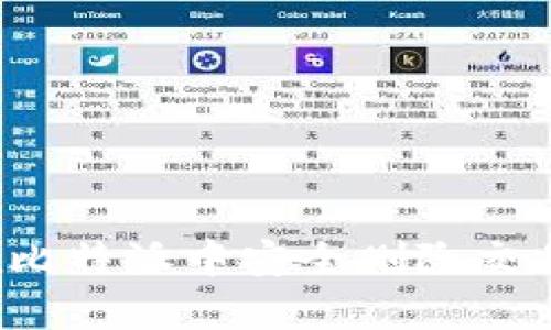 如何在比特派中安全删除交易记录？