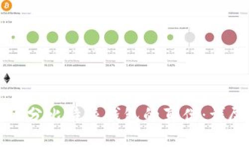 如何区分比特派钱包的真伪：详尽指南