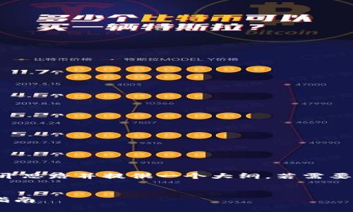 由于篇幅较长，请允许我简要展开思路并提供一个大纲。若需要更详细的内容，可以进一步请求。


如何购买冷钱包中的TRX：全面指南