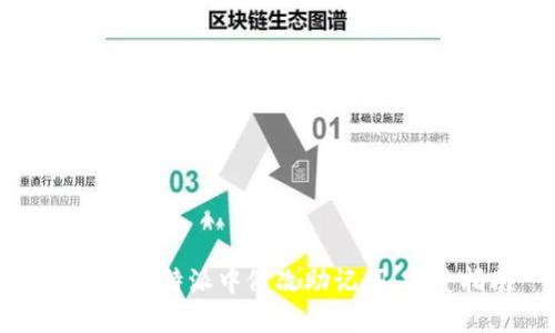 如何在比特派中修改助记词：完整指南