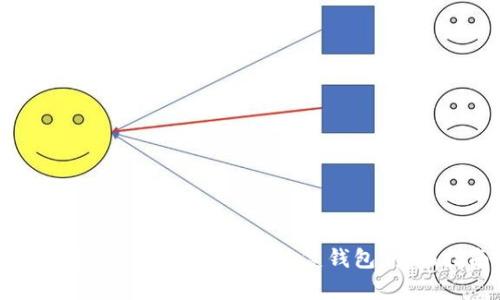 比特派如何通过助记词恢复钱包：全面指南