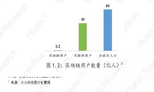 全面解析Beam冷钱包:安全加密货币存储的最佳方案