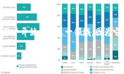 手机成冷钱包是一种新兴技术和趋势，指的是利用手机作为一种安全的加密货币存储设备。越来越多的用户开始关注这一领域，因为它提供了相对便利和高度安全的管理加密货币的选择。下面，我们将深入探讨手机成冷钱包的多方面内容。

手机如何成为冷钱包：数字资产存储的新选择