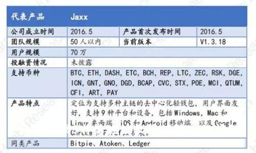 如何处理B特派地址权限被修改的问题