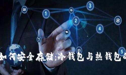USDT如何安全存储:冷钱包与热钱包的比较
