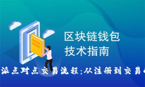 详解B特派点对点交易流程：从注册到交易的全攻略