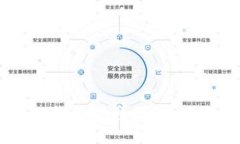 BB特派钱包买币的终极视频