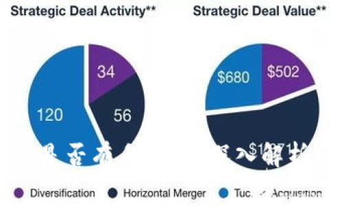 比特派转比特派是否有手续费？深入解析与常见问题解答