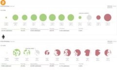 比太钱包没有冷HD选项的原