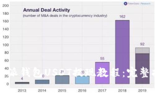 比特派钱包USDT提现教程：完整指南
