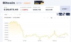 由于用户搜索需求涉及加