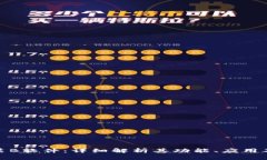 冷钱包装B软件：详细解析