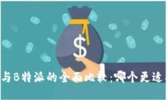 币信与B特派的全面比较：