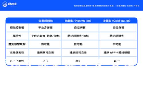 如何在比特派钱包中绑定银行卡：详细步骤与注意事项