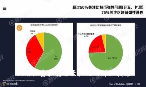比特派资产转移至微信的详细指南