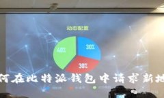 如何在比特派钱包中请求