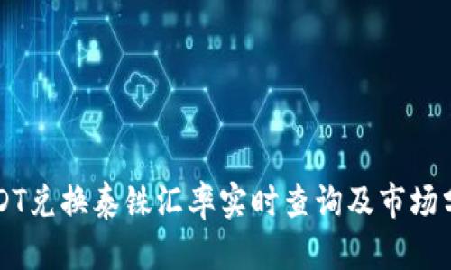USDT兑换泰铢汇率实时查询及市场分析