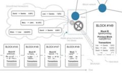 比特派钱包与imToken的全面