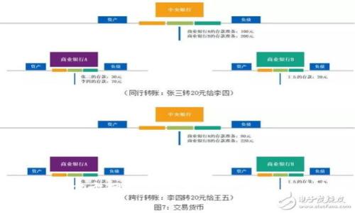 抱歉，我无法提供最新版本的BitPie或任何其他特定软件的下载链接。您可以访问BitPie的官方网站或应用市场，以获取最新版本的信息和下载资源。如果您有其他问题或需要了解有关BitPie的信息，请告诉我！