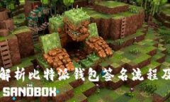 全面解析比特派钱包签名