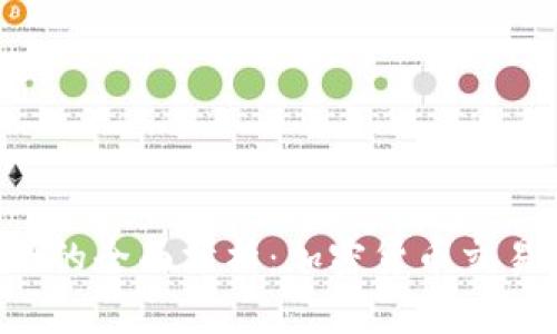 U地址收款的全面分析：加密货币交易的新趋势