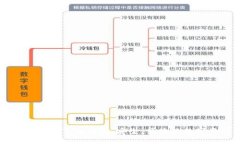 : IM钱包最新版本下载指南