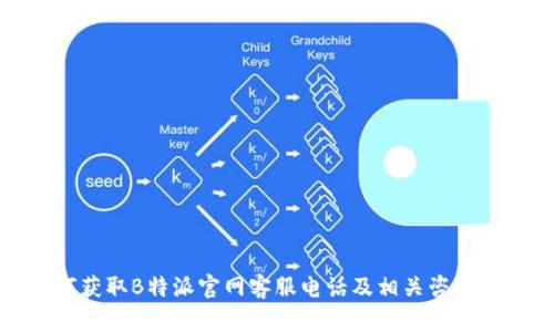 如何获取B特派官网客服电话及相关咨询信息