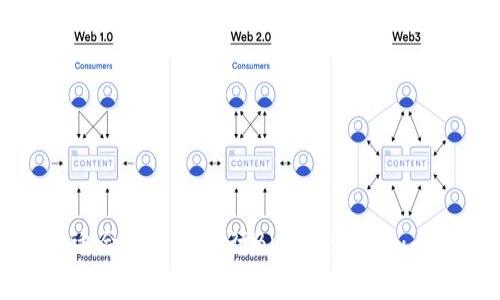 如何选择适合的币种进行BitKeep投资：全方位指南