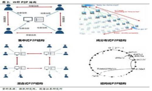 解决B特派钱包无网络连接问题的实用指南