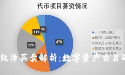 Bitpie 纯净买卖解析：数字资产交易的新选择