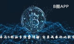火币与B特派手续费详解：