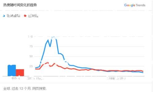 biao ti如何高效管理B特派遣项目，提升企业人力资源灵活性/biao ti  
B特派遣,人力资源管理,企业灵活用工,外包服务/guanjianci

在当今经济全球化和市场竞争日益激烈的环境下，企业面临着人力资源管理的诸多挑战，尤其是在如何灵活用工、控制成本以及提升员工管理效率等方面。B特派遣作为一种新兴的人力资源管理模式，为企业提供了灵活、高效、经济的用工解决方案。本文将详细介绍B特派遣的概念、优势、实施步骤及注意事项等内容，帮助企业更好地管理派遣项目，以及如何合理利用B特派遣提升人力资源的灵活性。

B特派遣的概念
B特派遣是一种人力资源外包模式，企业通过与专业的人力资源派遣公司合作，将部分员工的招聘、管理和培训等事务委托给外包公司。这种模式的核心在于“灵活性”，企业可以借助派遣公司快速补充劳动力，尤其是在旺季或项目高峰期。与传统的雇佣模式相比，B特派遣可以显著降低企业在人力成本和管理成本上的投入。

B特派遣的优势
1. 灵活用工：B特派遣模式使企业能够根据市场需求快速增加或减少用工人数，无需承担过高的人力资源固定成本。
2. 成本控制：企业可以按照实际用工量支付费用，避免了由于季节性或项目性工作导致的人员冗余问题。
3. 专业化管理：派遣公司通常具备专业的人力资源管理经验，能够提供高效的招聘、培训、考核等服务。
4. 法律风险降低：通过B特派遣，企业可以减少与员工直接签订劳动合同的法律风险，将相关责任转移给派遣公司。

B特派遣的实施步骤
1. 确定用工需求：企业首先需要明确所需的人力资源数量、工作岗位及相关技能要求。
2. 选择合适的派遣公司：在众多派遣公司中选择值得信赖、专业性强的合作伙伴。
3. 签订合作协议：与派遣公司签订合同，明确双方的权利和义务，特别是费用、工作内容和管理方式等。
4. 人员招聘与培训：由派遣公司完成招聘工作，并对派遣员工进行必要的技能培训。
5. 现场管理：企业尽管与员工没有直接的劳动关系，但仍需对派遣员工的工作进行一定程度的监督和管理，确保工作效率。

B特派遣的注意事项
1. 合同条款的明确性：在签订派遣合同前，企业需要仔细检查合同中的每一个条款，确保明晰的重要职责与支付标准。
2. 选定合适的管理模式：虽然派遣公司负责业务的日常管理，但企业仍需制定相应的管理规范，确保派遣员工有效融入企业文化。
3. 持续的沟通和反馈：建立与派遣公司的定期沟通机制，以便及时获取关于派遣员工表现的反馈，确保服务质量与企业需求的契合。
4. 关注法律合规：企业应了解与派遣相关的法律法规，确保与派遣公司的合作不违反劳动法律法规。

可能相关问题
h41. B特派遣与传统用工模式的区别有哪些？/h4
传统用工模式通常是企业直接招聘员工并建立劳动关系，而B特派遣则是企业与派遣公司建立合作关系，员工与派遣公司签订劳动合同。这使得B特派遣在灵活性和成本控制方面表现得更为优越。通过派遣模式，企业能够更快地适应市场变化，减少固定用工成本，提高人力资源的使用效率。

h42. 企业应该如何选择派遣公司？/h4
首先，企业需要对派遣公司的资质进行审核，包括是否具备合法的营业执照及相关的职业资格。其次，企业应考虑派遣公司的行业经验以及成功案例，了解其在同行业中的口碑。此外，评估派遣公司的网点覆盖和技术支持能力也是关键因素，确保能够在需要时及时提供人力资源解决方案。

h43. B特派遣对员工职业发展的影响？/h4
B特派遣模式虽然为企业提供了灵活用工的选择，但对派遣员工的职业发展也带来一定的影响。由于派遣员工通常不与用工企业建立长期的劳动关系，因此在公司内部的职业发展机会相对有限。然而，在派遣公司工作的员工也可以通过多次不同公司的派遣经历丰富自己的工作经验，提高职场竞争力。因此，员工在选择派遣工作时需考虑自身的职业目标与发展道路。

h44. 如何解决派遣员工的管理问题？/h4
管理派遣员工的关键在于建立有效的沟通机制。企业可以设立专门负责与派遣公司对接的工作团队，随时跟进派遣员工的工作情况。此外，企业应当对派遣员工进行必要的培训和指导，使其能够更好地融入团队，适应企业文化。这种方式不仅提升了员工的工作满意度，还有助于提高整体工作效率。

h45. B特派遣的法律风险有哪些？企业该如何规避？/h4
B特派遣的法律风险主要集中在劳动合同的签订、劳务纠纷及派遣员工的权益保护等方面。为降低法律风险，企业需要对相关法律法规有清楚的了解，确保合同条款的合规性，尤其是涉及到工作业绩与薪酬的部分。此外，企业与派遣公司保持良好的沟通，提前处理可能出现的纠纷，也可以有效防范法律风险。

通过上述分析，可以看出，B特派遣为企业提供了一种灵活高效的人力资源解决方案。企业在实施B特派遣的过程中只需明确用工需求、选择合适的派遣公司、合理安排管理方案，即可有效提高人力资源利用效率，推动企业的持续发展。