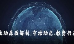 虚拟币价格波动原因解析