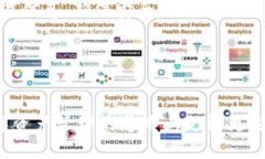 baioti如何制作NFT冷钱包：