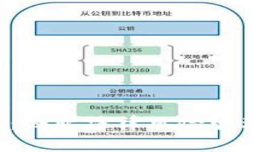 深入解析B特派法务：企业法律风险管理与合规的最佳选择