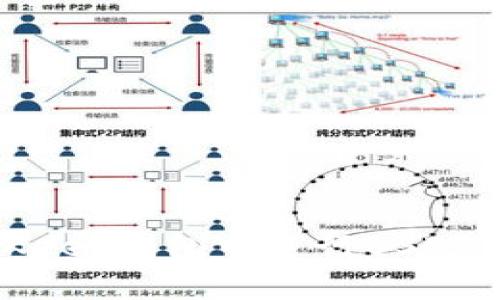 如何在BitKeep钱包中进行USDT的内部转换