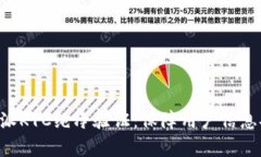 深入解析B特派KYC纯净验证
