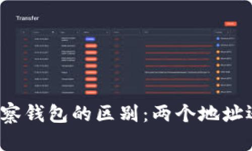 冷钱包与观察钱包的区别：两个地址还是同一个？